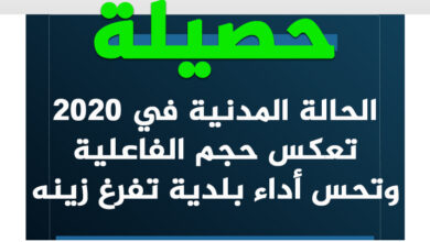 صورة حصيلة الحالة المدنية في 2020 تعكس حجم الفاعلية وتحس أداء بلدية تفرغ زينه